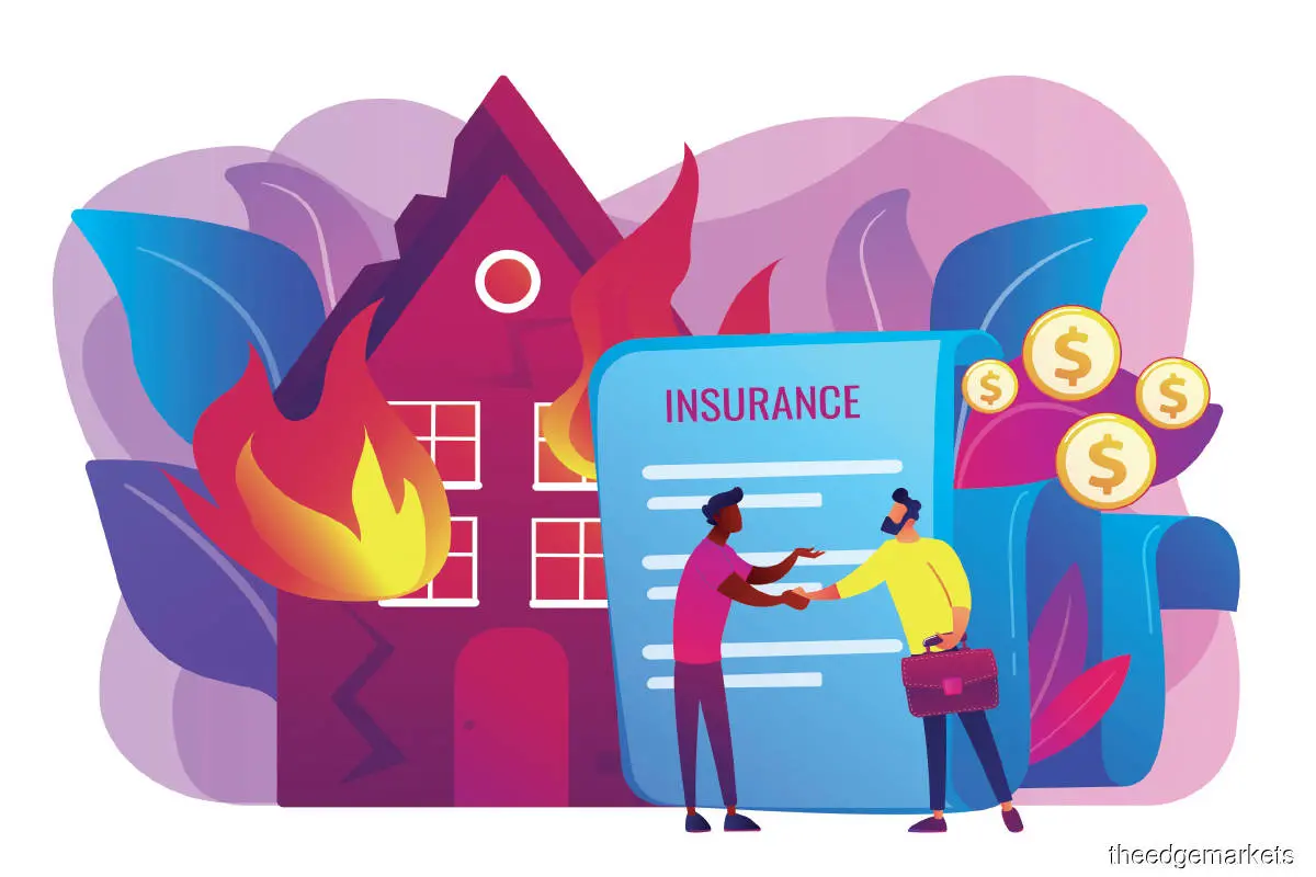 Benefits of Property Insurance